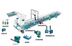 堆取料機(jī)速度開關(guān)CSD-80A速度開關(guān) 堆取料機(jī)速度開關(guān)CSD-80A速度開關(guān)